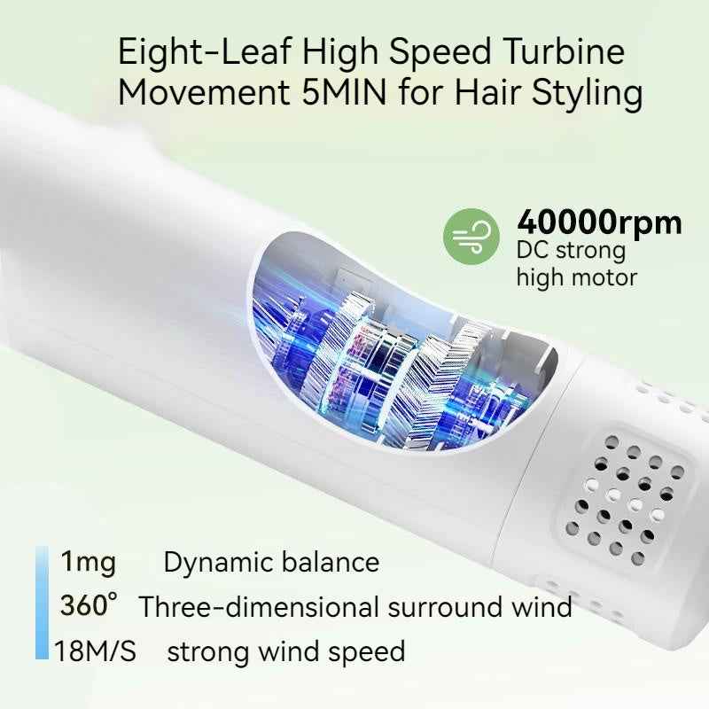 Smart Pet Hair Dryer Quiet Grooming - PawSlow